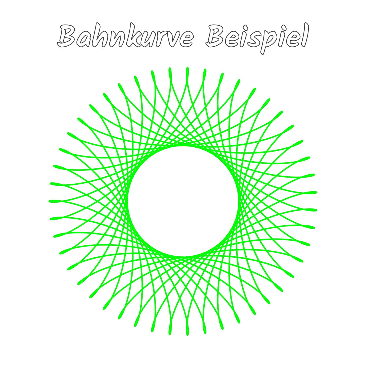 eine andere mögliche Bahnkurve, also der Weg, auf dem Figuren in der Miniaturwelt laufen. Ein System der unendlichen Möglichkeiten, mit dem Figuren oder Gegenstände durch Miniaturwelten bewegt werden können.