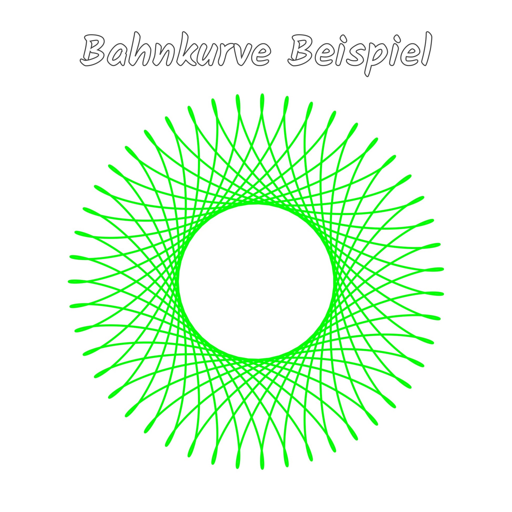 eine andere mögliche Bahnkurve, also der Weg, auf dem Figuren in der Miniaturwelt laufen. Ein System der unendlichen Möglichkeiten, mit dem Figuren oder Gegenstände durch Miniaturwelten bewegt werden können.