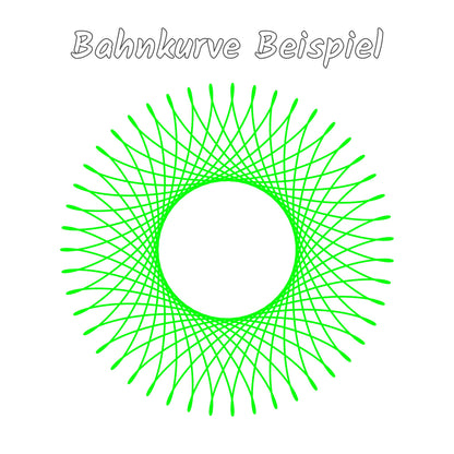 eine andere mögliche Bahnkurve, also der Weg, auf dem Figuren in der Miniaturwelt laufen. Ein System der unendlichen Möglichkeiten, mit dem Figuren oder Gegenstände durch Miniaturwelten bewegt werden können.