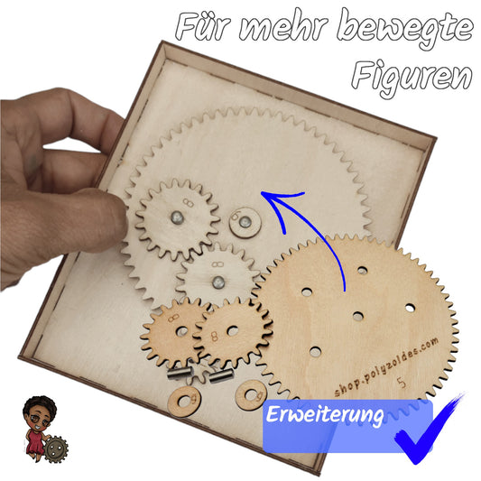 Die Erweiterung - zusätzliche Zahnräder für weitere Figuren - zum Planetengetriebe - Rechts herum und links herum.