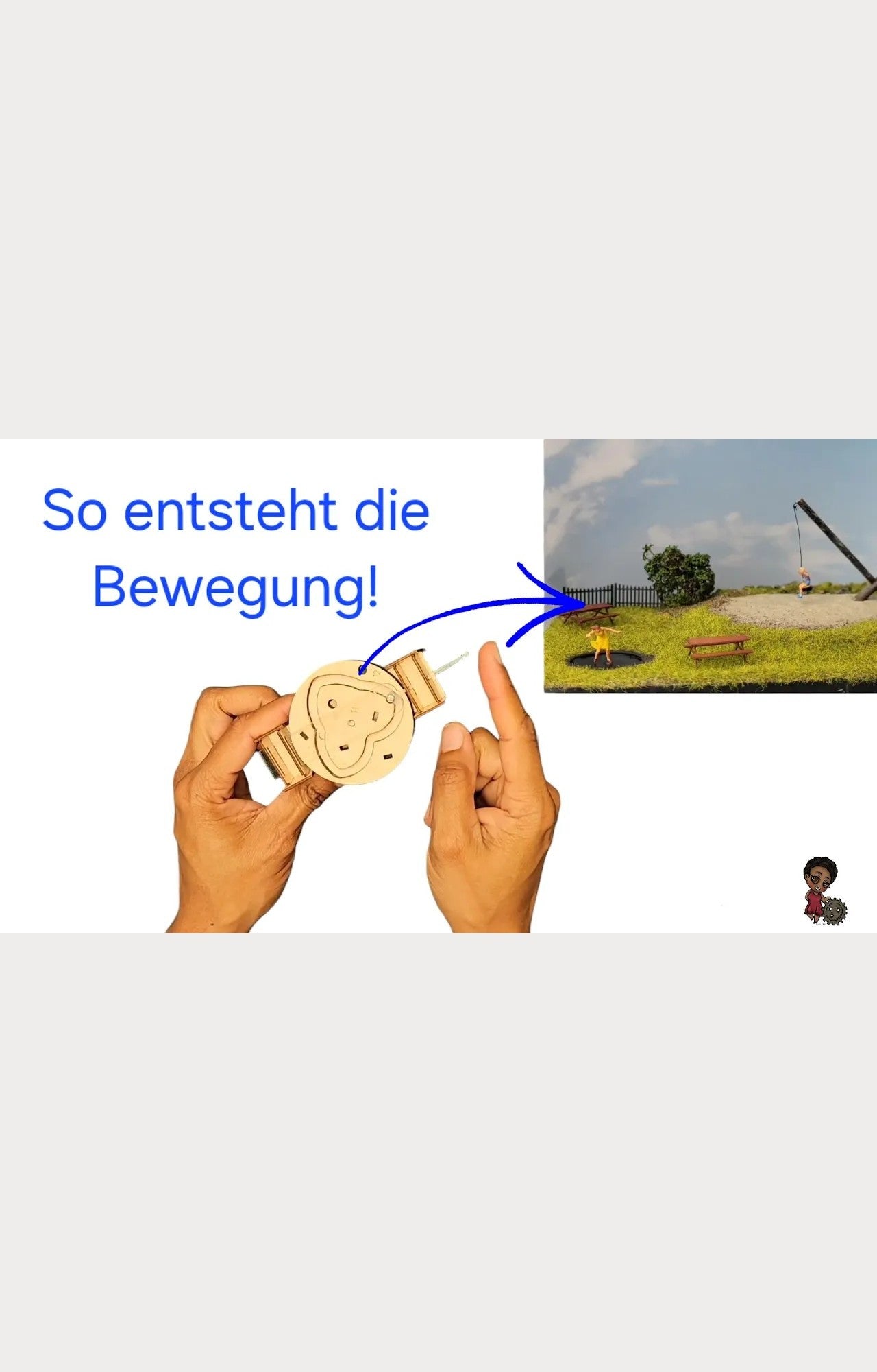 Der Antrieb der BewegtBauen Trampolin-Mechanik und ein Beispiel, wie das fertige Modell aussehen könnte.