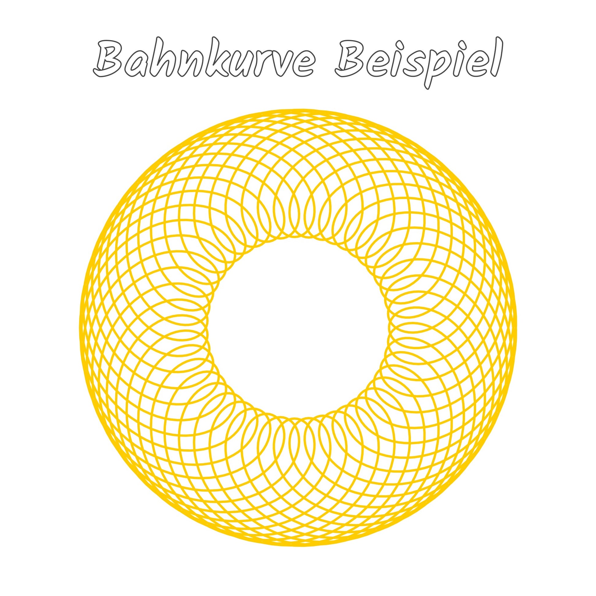 Die Bahnkurve, also der Weg, auf dem Figuren in der Miniaturwelt laufen. Ein System der unendlichen Möglichkeiten, mit dem Figuren oder Gegenstände durch Miniaturwelten bewegt werden können.