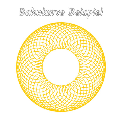Die Bahnkurve, also der Weg, auf dem Figuren in der Miniaturwelt laufen. Ein System der unendlichen Möglichkeiten, mit dem Figuren oder Gegenstände durch Miniaturwelten bewegt werden können.