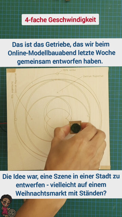 Gemeinsam entwickelter Holz-Bausatz auf dem Online-Modellbauabend: Ein System der unendlichen Möglichkeiten inkl. Videoanleitung